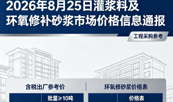 虎丘2026年8月25日灌浆料及环氧修补砂浆市场价格信息通报